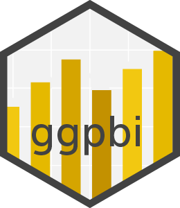 ggpbi Logo