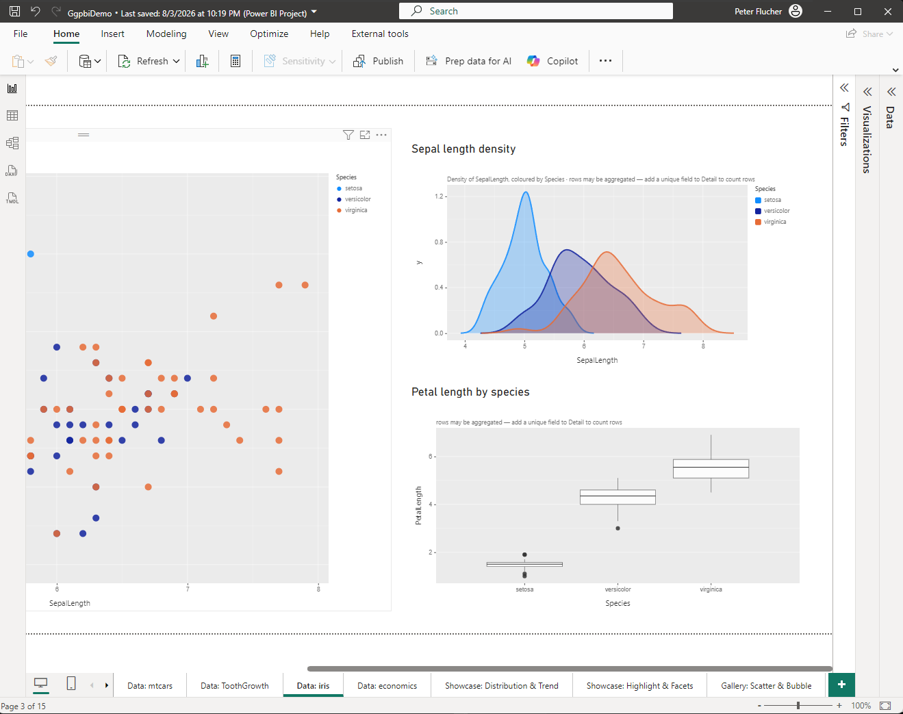 Screenshot von Power BI Desktop: drei ggpbi-Visuals auf dem Iris-Datensatz — Streuplot, Dichtekurven je Art und Boxplots — in einem Bericht